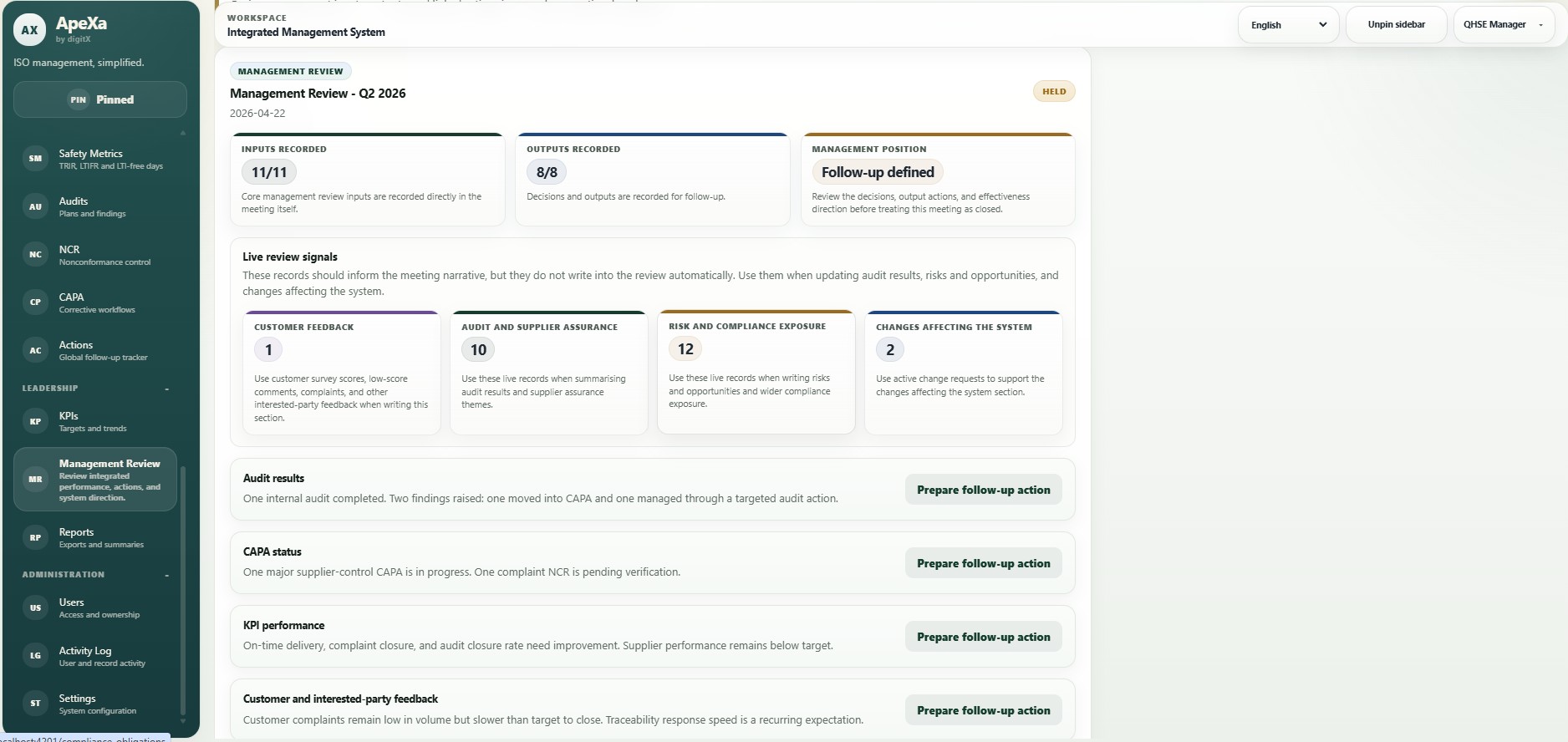 Management review dashboard in ApeXa